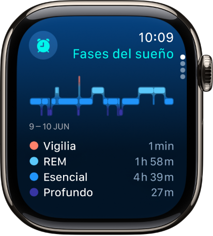 La app Sueño mostrando la estimación de cuánto tiempo has estado despierto y durmiendo en fase de sueño REM, esencial y profundo.