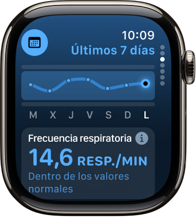 Una pantalla de la app Constantes Vitales que muestra la frecuencia respiratoria de la noche anterior en la parte inferior. En la parte superior, una gráfica registra la frecuencia respiratoria de los últimos 7 días.