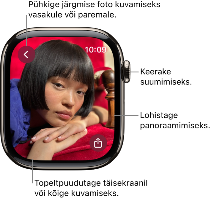 Foto kuvamise ajal keerake suumimiseks Digital Crowni, lohistage panoraamimiseks või topeltpuudutage kogu foto ja foto täisekraanil kuvamise vahel vahetamiseks. Järgmise foto kuvamiseks pühkige vasakule või paremale. Paremal all on nupp Share.