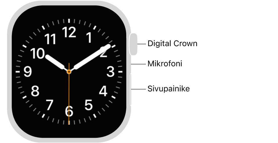 Apple Watch Series 10:n etupuoli, jonka näytössä näkyy kellotaulu, sekä kellon sivussa ylhäältä alas Digital Crown, mikrofoni ja sivupainike.