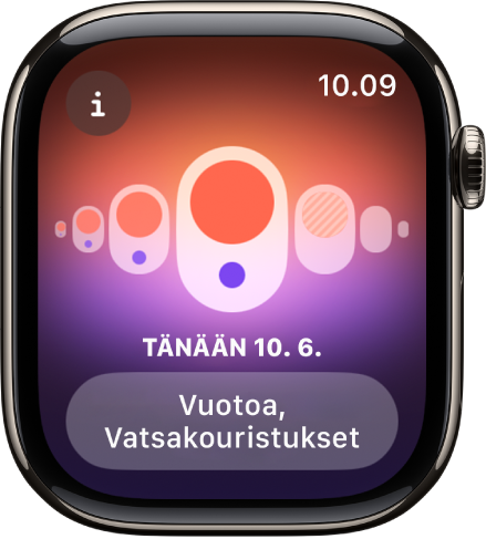 Kierron seuranta -näyttö.