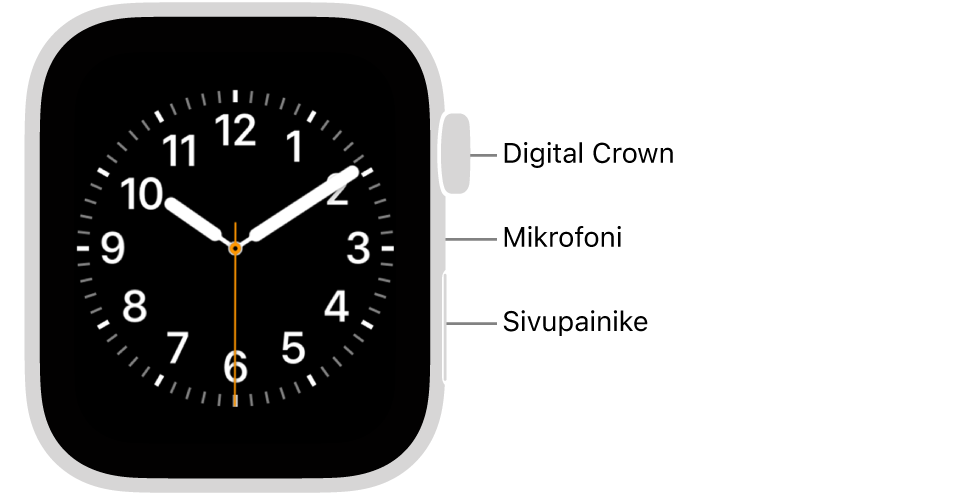 Apple Watch Series 6:n etupuoli, jonka näytössä näkyy kellotaulu, sekä kellon sivussa ylhäältä alas Digital Crown, mikrofoni ja sivupainike.