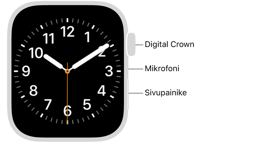 Apple Watch Series 9:n etupuoli, jonka näytössä näkyy kellotaulu, sekä kellon sivussa ylhäältä alas Digital Crown, mikrofoni ja sivupainike.