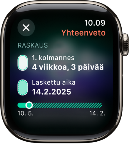 Kierron seuranta -apin näyttö, jossa näkyy raskauden yhteenveto, sikiöikä ja laskettu aika näytön keskellä.