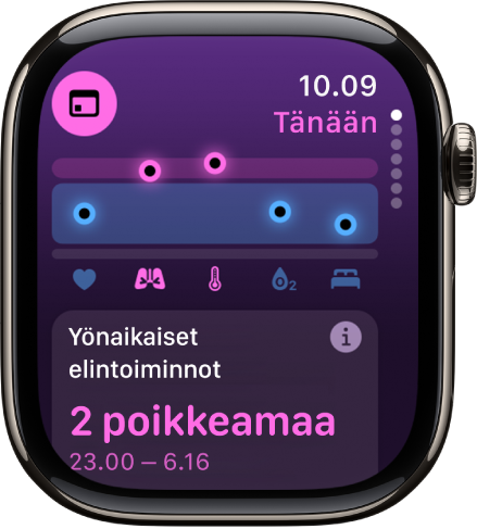 Elintoiminnot-apin näyttö, jossa näkyvät yönaikaiset terveystiedot.
