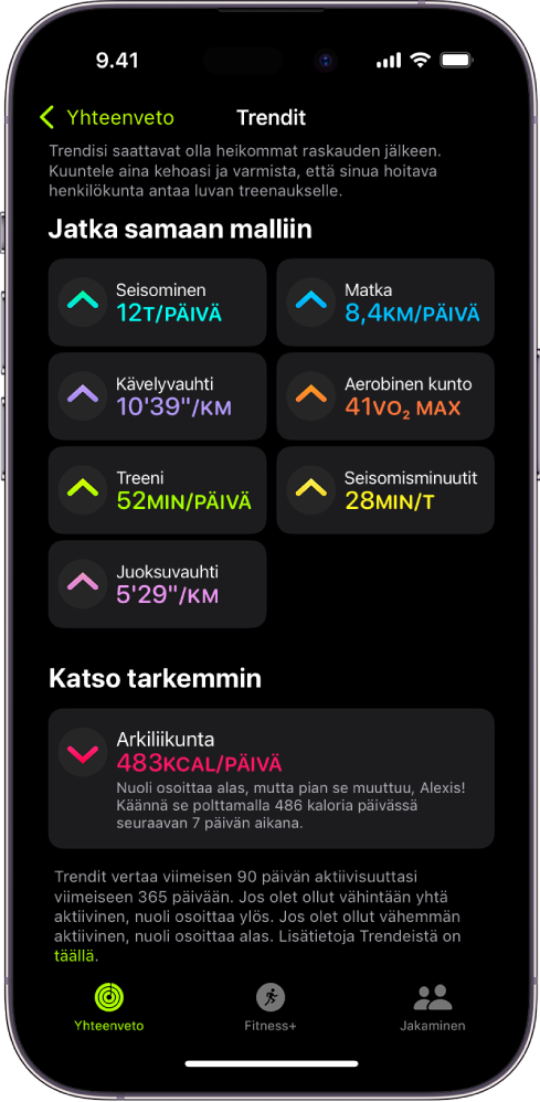 Trendit-välilehti iPhonen Kuntoilu-apissa. Useita mitattavia kohteita näkyy Trendit-otsikon alla lähellä näytön yläreunaa. Mitattavia kohteita ovat esimerkiksi Liikunta, Seisominen ja Matka. Arkiliikunta on Katsomisen arvoista -otsikon alla.
