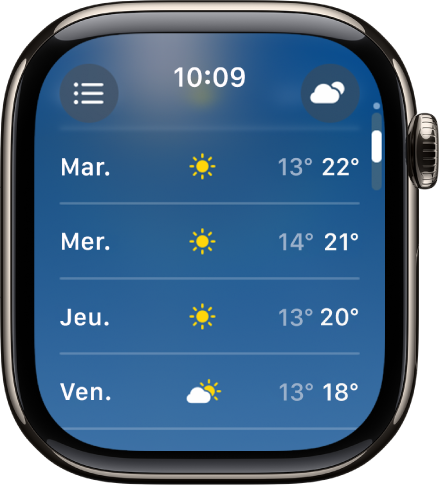 L’écran des prévisions sur 10 jours, présentant les estimations de températures maximales et minimales pour 4 jours.