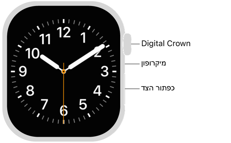 תצוגה חזיתית של ה-Apple Watch Series 10, כשעל הצג מופיע עיצוב השעון, וה-Digital Crown, המיקרופון וכפתור הצד מופיעים בסדר הזה מלמעלה למטה בצדו של השעון.