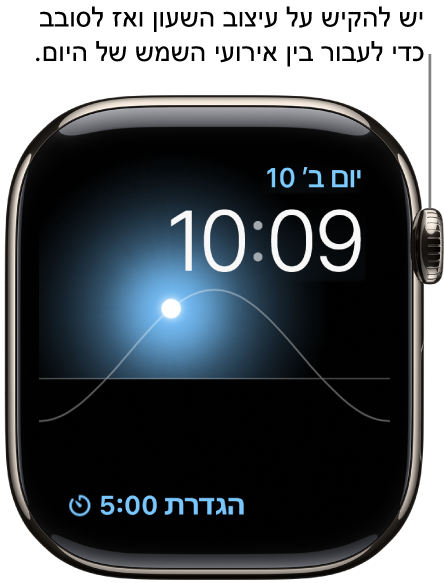 עיצוב השעון ״גרף סולארי״, מציג את היום, התאריך והשעה הנוכחית, שאינם ניתנים לשינוי. תצוגת ״ספירה לאחור״ מופיעה משמאל למטה. הקשה על עיצוב השעון וסיבוב ה‑Digital Crown יזיזו את השמש בשמיים למצב בין ערביים, שחר, צהרי היום, שקיעה וחשכה.