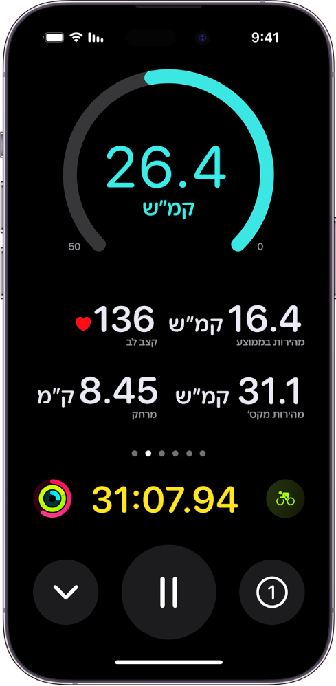 אימון רכיבה שמתקיים כעת מוצג ב-iPhone כ״אימונים בזמן אמת״, עם מהירות האימון, מהירות ממוצעת, קצב הלב, המהירות המקסימלית, המרחק שעברת וסה״כ הזמן שחלף.