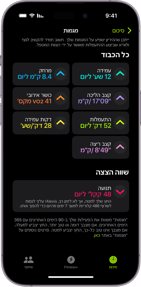 הכרטיסייה ״מגמות״ ביישום ״כושר״ ב‑iPhone. מספר מדדים מופיעים תחת הכותרת ״מגמות״ בסמוך לחלק העליון של המסך. המדדים כוללים ״אימון״, ״עמידה״ ו״מרחק״. ״תנועה״ מופיע תחת הכותרת ״שווה מבט״.