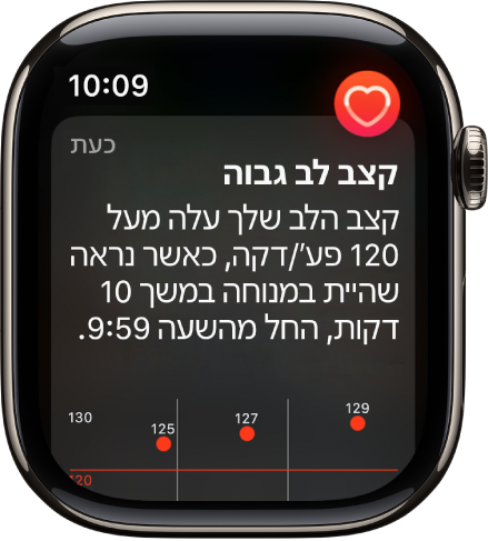 התראת דופק המצביעה על דופק גבוה.