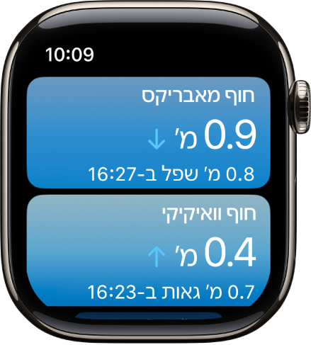 מסך של היישום ״גאות ושפל״ מראה רשימה של מקומות עם נתוני גאות ושפל.