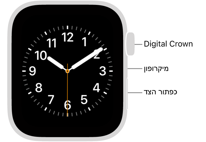 החזית של Apple Watch (דור שני), כשעל הצג נראה עיצוב השעון, וה-Digital Crown, המיקרופון וכפתור הצד מלמעלה למטה בצדו של השעון.