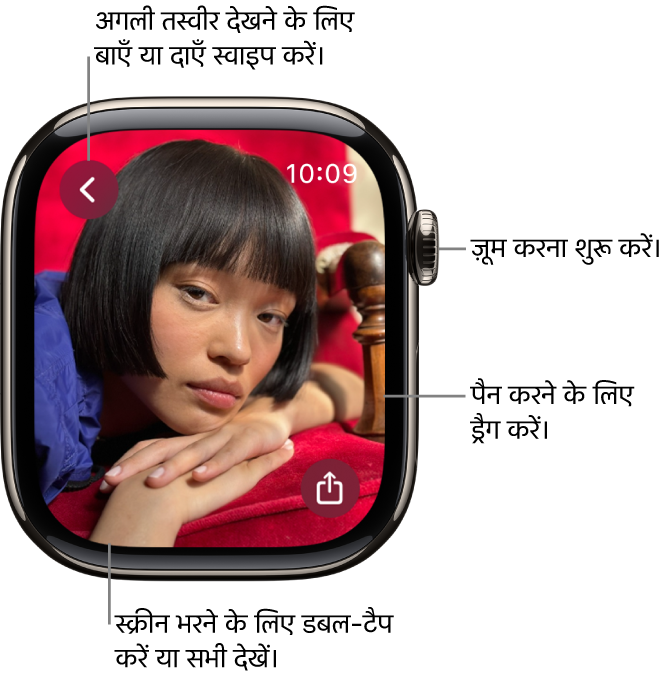 तस्वीर देखते समय, ज़ूम करने के लिए Digital Crown घुमाएँ, पैन करने के लिए ड्रैग करें या पूरी तस्वीर देखने और स्क्रीन को भरने के बीच स्विच करने के लिए डबल-टैप करें। अगली तस्वीर देखने के लिए बाएँ या दाएँ स्वाइप करें। नीचे दाईं ओर कोई “शेयर करें” बटन मौजूद है।