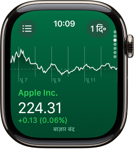 स्टॉक्स ऐप में किसी स्टॉक के बारे में जानकारी। स्क्रीन के मध्य में एक महीने में स्टॉक की प्रगति को दिखाने वाला कोई बड़ा ग्राफ़ दिखाई देता है।