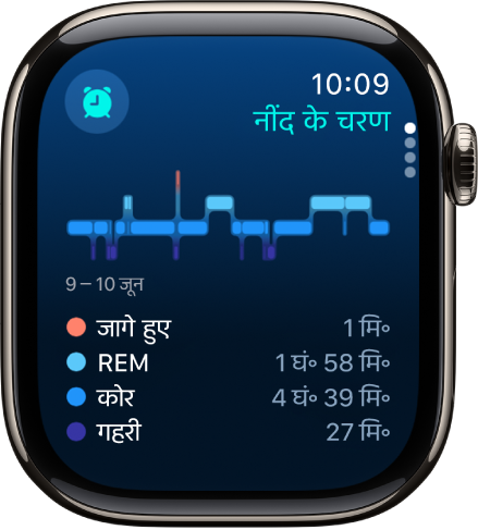 जागे हुए, REM, कोर और गहरी नींद में बिताए गए अनुमानित समय को नींद ऐप दिखाता है।