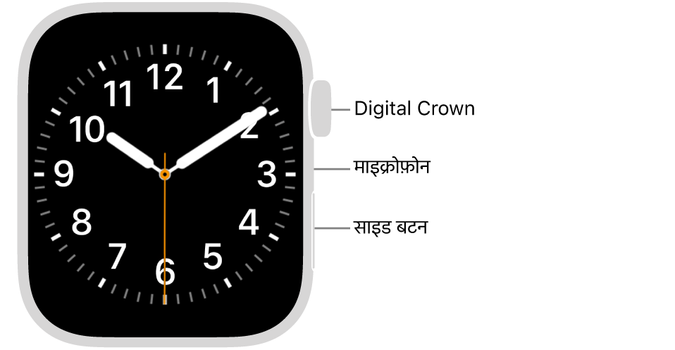 Apple Watch Series 9 का सामने का हिस्सा, जिसमें डिस्प्ले पर घड़ी का फ़ेस, Digital Crown, माइक्रोफ़ोन और घड़ी के कोने पर शीर्ष से नीचे तक साइड बटन प्रदर्शित हैं।