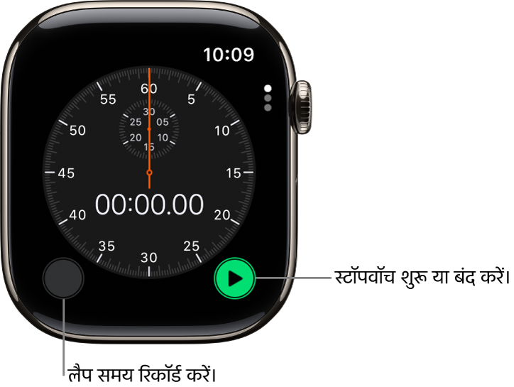 ऐनालॉग विराम घड़ी स्क्रीन। इसे शुरू करने और रोकने के लिए दाएँ बटन पर टैप करें तथा लैप समय रिकॉर्ड करने के लिए बाएँ बटन पर टैप करें।