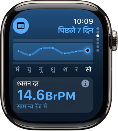 वाइटल ऐप की स्क्रीन, जिसमें सबसे नीचे पिछली रात के लिए श्वसन दर दिखाई गई है। शीर्ष पर, एक चार्ट पिछले 7 दिनों की श्वसन दर प्रदर्शित करती है।