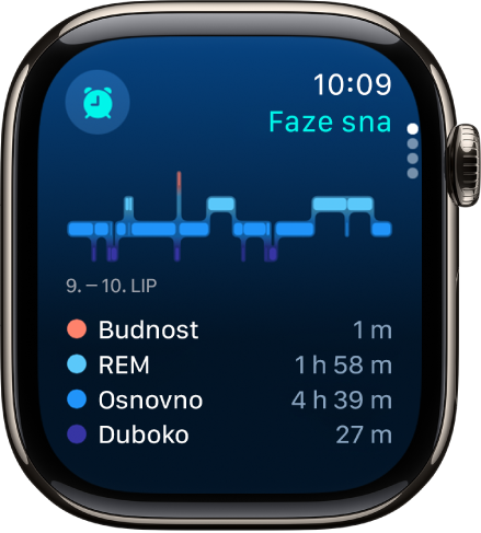Aplikacija Spavanje s prikazom procijenjenog vremena provedenog budnim i fazama REM, Osnovni san i Duboki san.