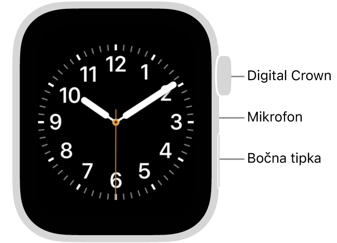 Prednja strana modela Apple Watch (2. generacija) sa zaslonom koji prikazuje brojčanik sata, a odozgo prema dolje po strani sata nalaze se Digital Crown, mikrofon i bočna tipka.