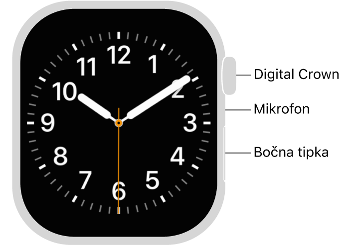 Prednja strana modela Apple Watch Series 10 sa zaslonom koji prikazuje brojčanik sata, a odozgo prema dolje po strani sata nalaze se Digital Crown, mikrofon i bočna tipka.