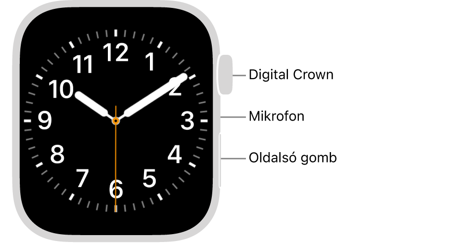 Az Apple Watch Series 9 előlapja az óraszámlapot tartalmazó kijelzővel, valamint a Watch oldalán felülről lefelé a Digital Crownnal, a mikrofonnal és az oldalsó gombbal.