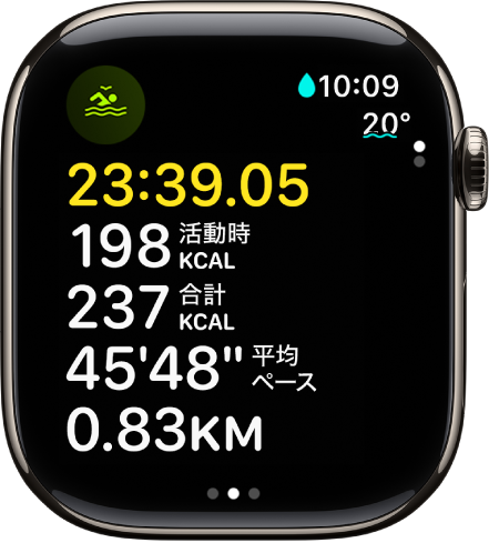 進行中のスイミング(オープンウォーター)のワークアウトに、ワークアウトの経過時間、消費したアクティブカロリー、総消費カロリー、平均ペース、距離が表示されています。