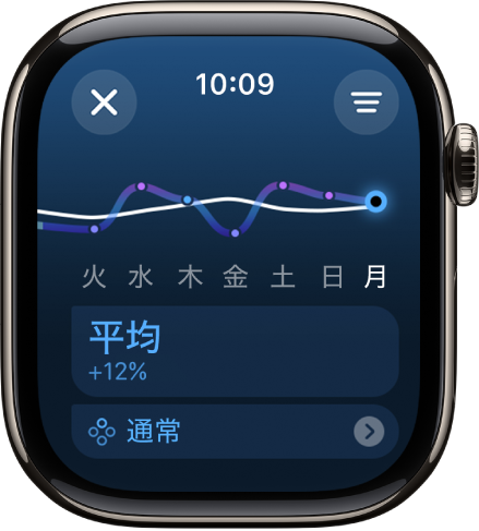 その他 Apple Watch - Applewatch4 Amazon.com: Apple Watch Series 4 (GPS, 44mm) - Space Gray