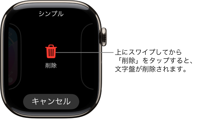 「削除」ボタンと「キャンセル」ボタンが表示されているApple Watchの画面。これらのボタンは、いずれかの文字盤までスワイプしてから、削除するために上にスワイプしたときに表示されます。