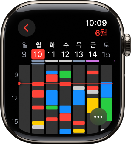 한 주의 이벤트를 보여주는 캘린더 앱. 각 이벤트는 색상으로 구분되며, 이벤트가 속한 캘린더를 나타냄. 오른쪽 상단에 월 이름이 있고 요일과 날짜가 상단에 펼쳐져 있음. 하루 종일 이벤트는 각 날짜 아래에 막대로 표시됨. 한 주에 걸쳐 있는 선은 현재 시간을 나타냄. 더 보기 버튼이 오른쪽 하단에 있음.