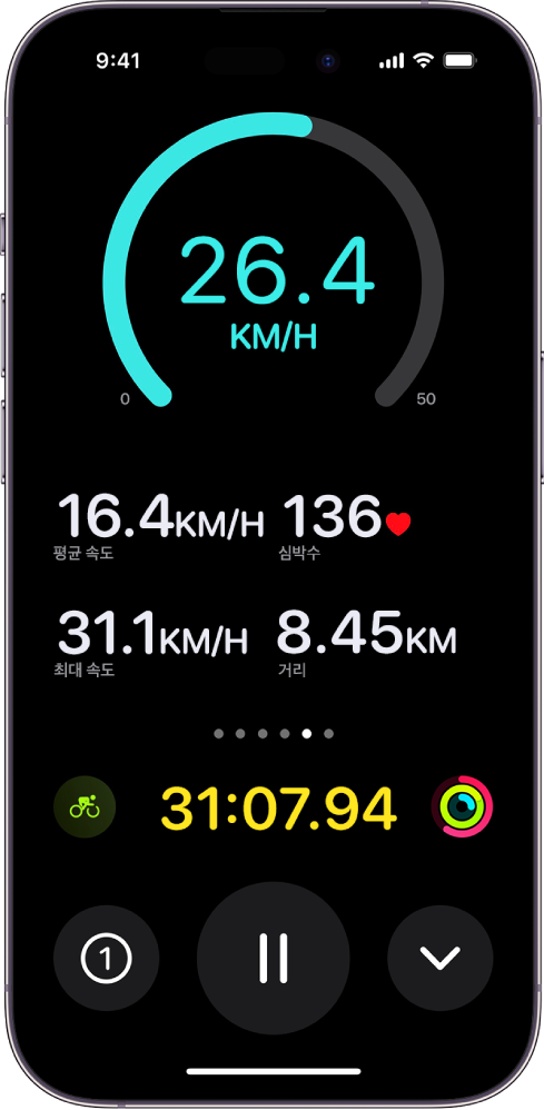 진행 중인 사이클링 운동의 속도, 평균 속도, 심박수, 최대 속도, 이동 거리, 총 경과 시간이 iPhone에 실시간 현황으로 표시됨.