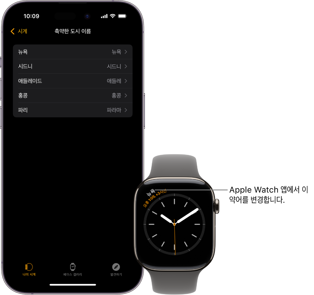 나란히 있는 iPhone과 Apple Watch. 뉴욕 시간을 가리키는 Apple Watch 화면이 있고 축약한 이름인 NYC가 사용됨. Apple Watch 앱 시계 설정의 도시 목록을 보여주는 iPhone 화면.