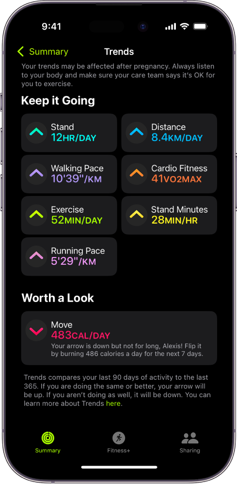 „iPhone“ programos „Fitness“ skirtukas „Tendencijos“. Ekrano viršuje po antrašte „Tendencijos“ rodomi įvairūs rodikliai. Rodikliai apima mankštą, stovėjimą ir atstumą. Po antrašte „Verta pasidomėti“ rodomas judėjimas.
