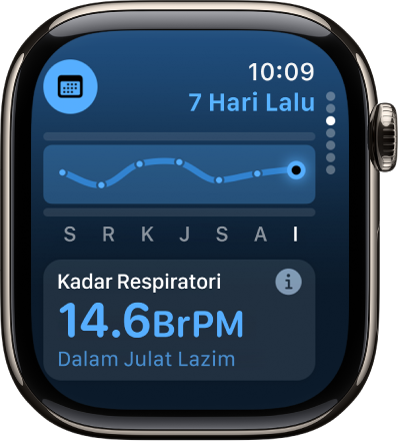 Skrin dalam app Tanda Vital menunjukkan kadar respiratori untuk malam semalam di bahagian bawah. Di bahagian atas, carta menjejak kadar respiratori untuk 7 hari yang lalu.