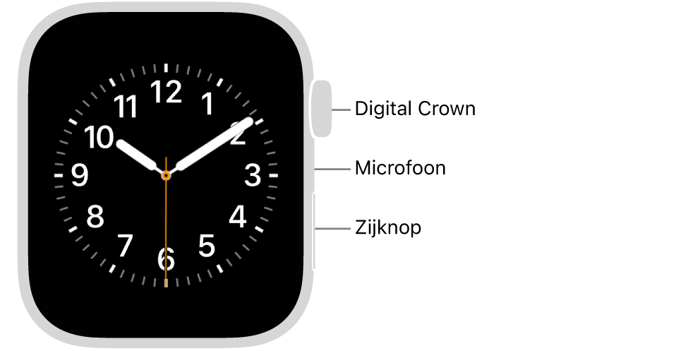 De voorkant van de Apple Watch Series 6, met de wijzerplaat op het scherm. Aan de zijkant, van boven naar beneden, bevinden zich de Digital Crown, de microfoon en de zijknop.
