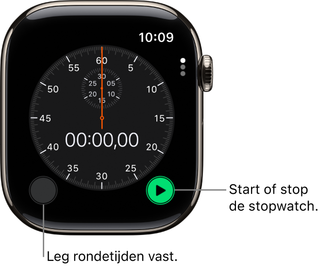 Scherm van de analoge stopwatch. Tik op de rechterknop om te starten of te stoppen en tik op de linkerknop om rondetijden vast te leggen.