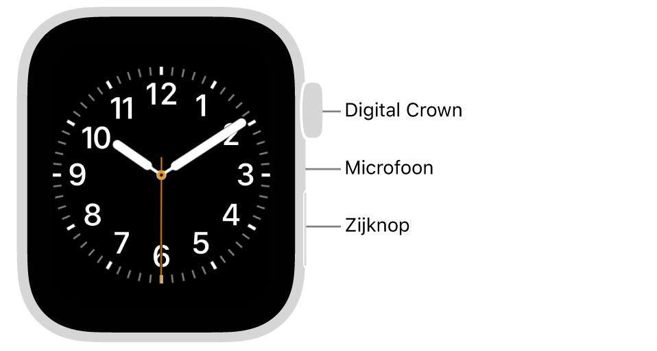 De voorkant van de Apple Watch SE (tweede generatie), met de wijzerplaat op het scherm. Aan de zijkant, van boven naar beneden, zie je de Digital Crown, de microfoon en de zijknop.