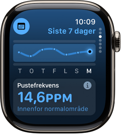 En skjerm i Vitale tegn-appen, som viser pustefrekvensen for natten nederst. Øverst viser et diagram pustefrekvensen for de siste sju dagene.