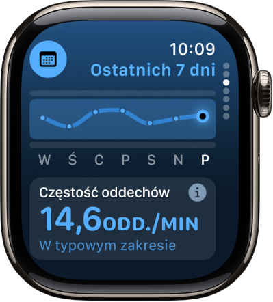 Ekran aplikacji Parametry życiowe, wyświetlający na dole częstość oddychania z ostatnich nocy. U góry widoczny jest wykres przedstawiający częstość oddechów w ostatnich siedmiu dniach.