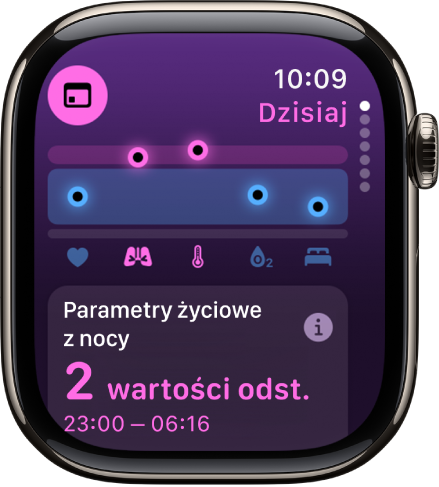 Ekran aplikacji Parametry życiowe, wyświetlający miary zdrowotne z nocy.