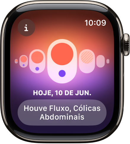 Apple Watch mostrando a tela do Acompanhamento de Ciclo.