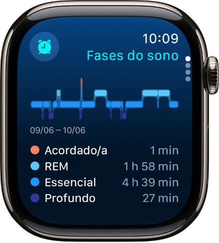 A aplicação Sono com uma estimativa do tempo passado acordado e em sono REM, essencial e profundo.