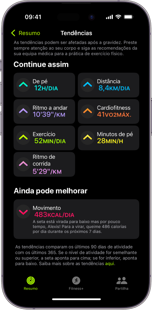 O separador Tendências na aplicação Fitness no iPhone. Uma grande quantidade de medidas é apresentada por baixo do título “Tendências” na parte superior do ecrã. Entre as Medidas, incluem-se “Exercício”, “De pé” e “Distância”. “Movimento” aparece por baixo do título “Vale a pena ver”.
