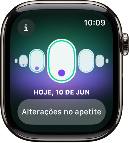 O ecrã de Seguimento do ciclo.