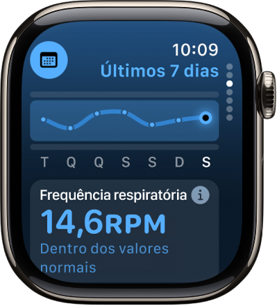 Um ecrã na aplicação Sinais Vitais a mostrar a frequência respiratória da noite anterior na parte inferior. Na parte superior, um gráfico regista a frequência respiratória durante os últimos 7 dias.