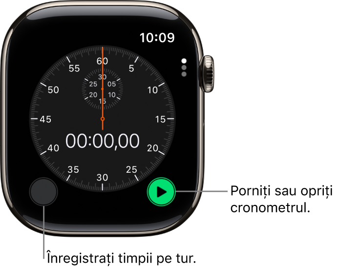 Ecranul Cronometru analogic. Apăsați butonul din dreapta pentru a începe sau a opri și butonul din stânga pentru a înregistra timpii pe tur.