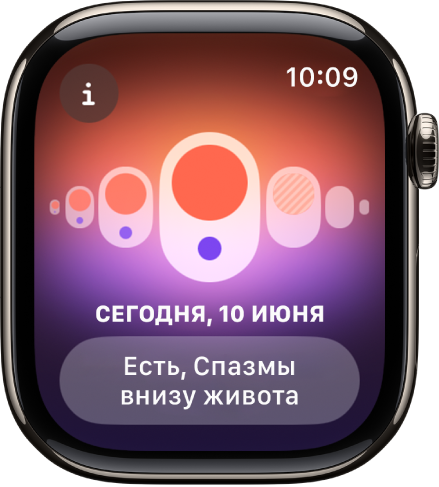 Экран «Дневник цикла».
