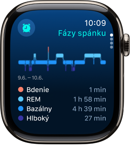 Apka Spánok s odhadom častu stráveného v bdelom stave, REM fáze a bazálnom a hlbokom spánku.